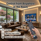 for vSeeBox V3 Pro Replacement Voice Remote Control,Compatible with vseebox V5 Pro V3 Plus/V3 Pro/V2 Pro/V1 Max/Elite/Max ﻿