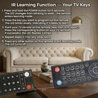 for vSeeBox V3 Pro Replacement Voice Remote Control,Compatible with vseebox V5 Pro V3 Plus/V3 Pro/V2 Pro/V1 Max/Elite/Max ﻿